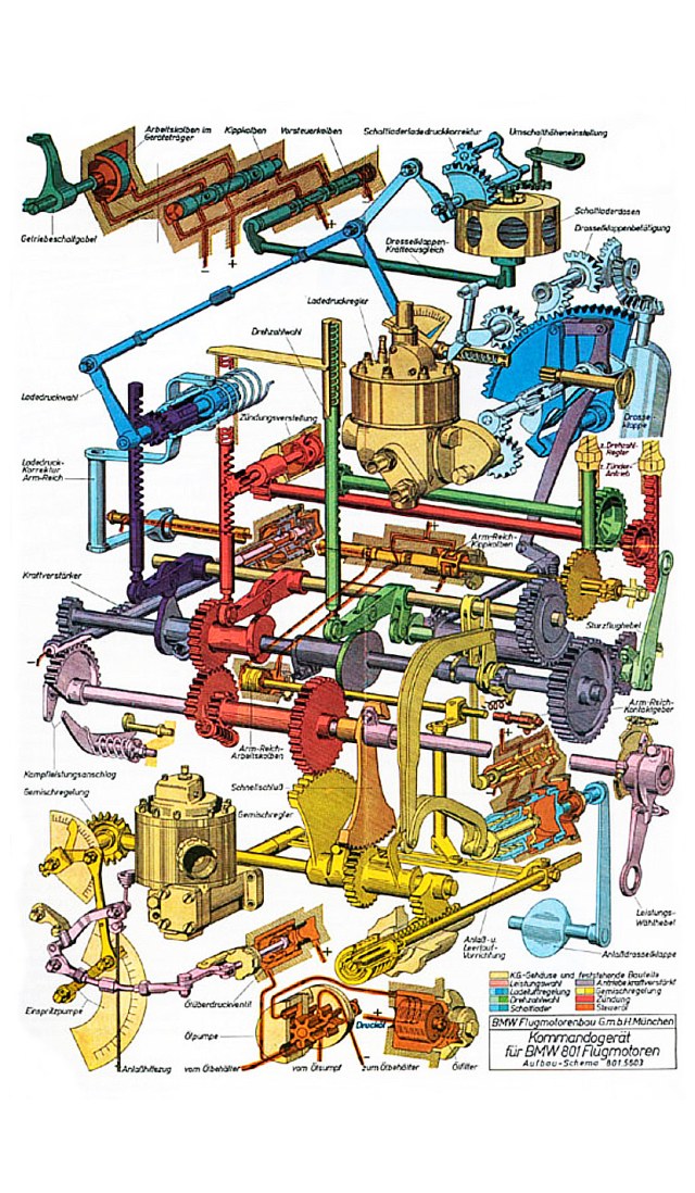 BMW Kommandogerat 2.jpg